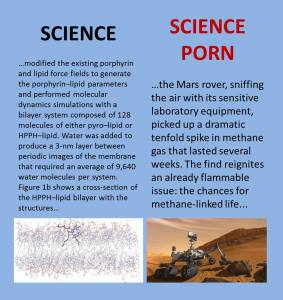 Science porn